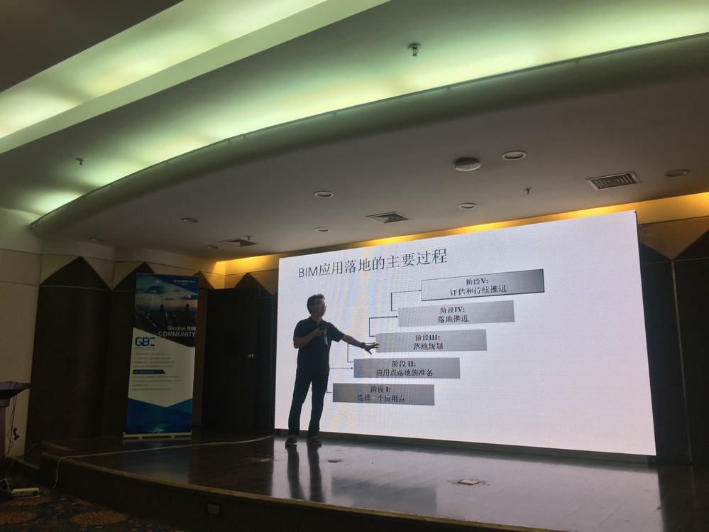 GBC助力陜煤建設(shè)集團數(shù)字建造快速推進