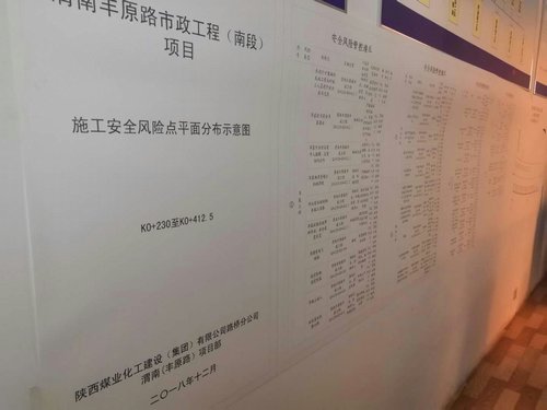 路橋分公司安全生產(chǎn)抓好“雙重預(yù)防機(jī)制建設(shè)” 重在“嚴(yán)、細(xì)、實(shí)”