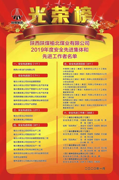 陜煤建設(shè)機(jī)電安裝公司小保當(dāng)項(xiàng)目部再獲榆北煤業(yè)安全先進(jìn)