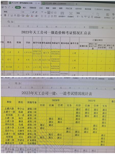 陜煤建設(shè)天工公司 一級(jí)建造師考試通過人數(shù)創(chuàng)新高