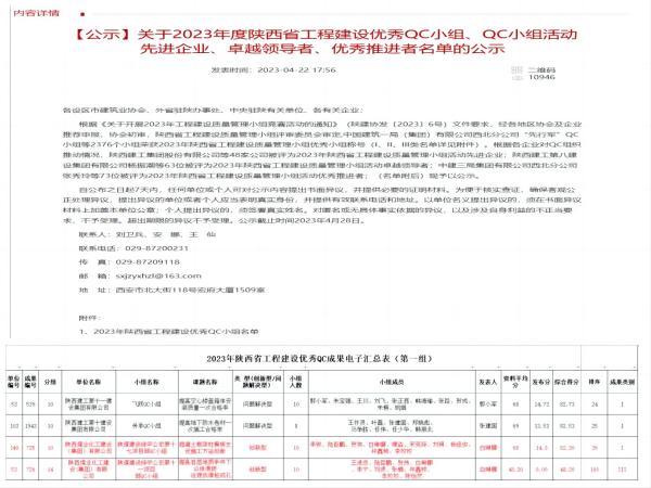陜煤建設(shè)綠宇公司：“QC”小組活動實(shí)現(xiàn)“零突破”