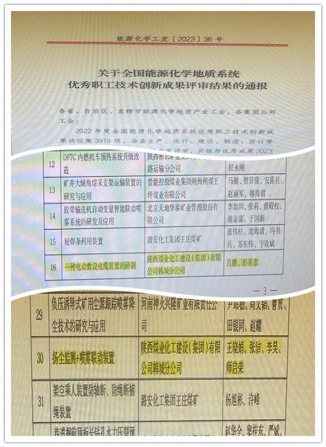 陜煤建設(shè)韓城分公司：2項(xiàng)！再獲國家級榮譽(yù)