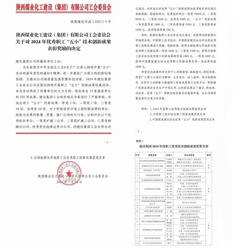 喜訊頻傳！陜煤建設(shè)礦建二公司“五小”成果斬獲多項(xiàng)殊榮